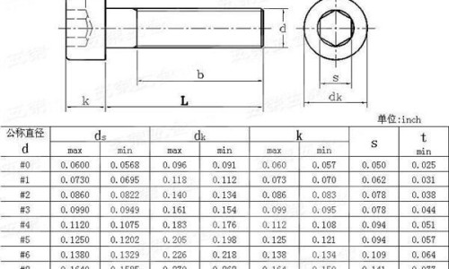 三九胃泰颗粒适合哪种胃病、三九胃泰颗粒的作用与功效 -三九胃泰颗粒主治功能网